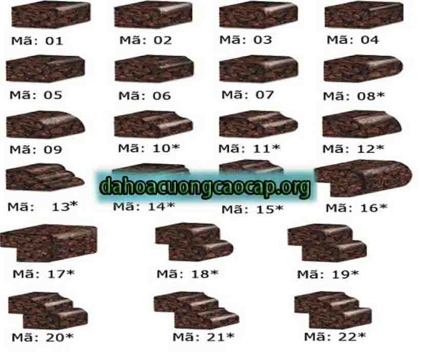 Bảng báo giá nhân công chỉ đá hoa cương 003 Bảng báo giá nhân công chỉ đá hoa cương 003